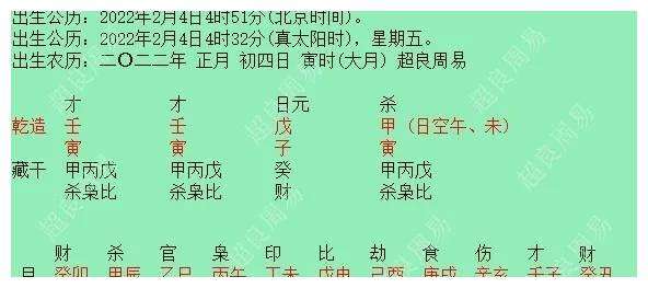 八字年月都是忌神说明什么