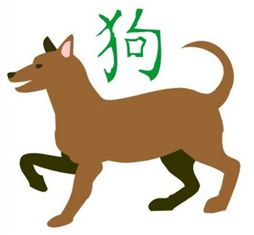 2、狗和猴相合的属相是哪几个:属狗和属猴的合不合