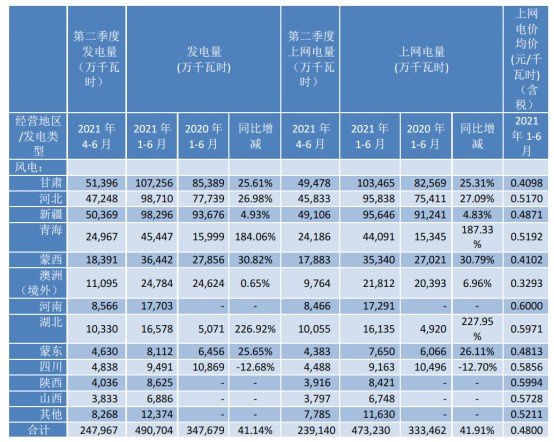 1、48年的属鼠的今年多大年龄:属鼠的今年多大岁数？