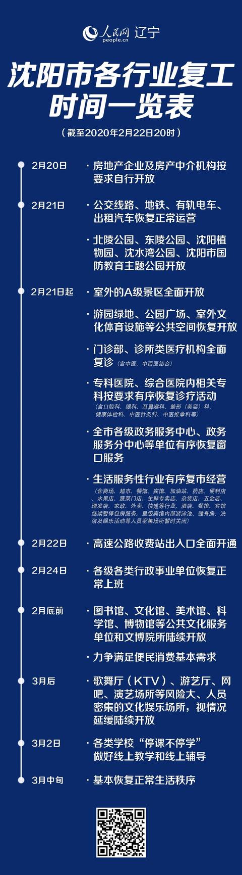 疫情解除时间各地一览表:请问'是否中国正闹疫情'是羊的疫情'羊的疫情什么时间能解除