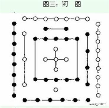 易经114代表什么意思