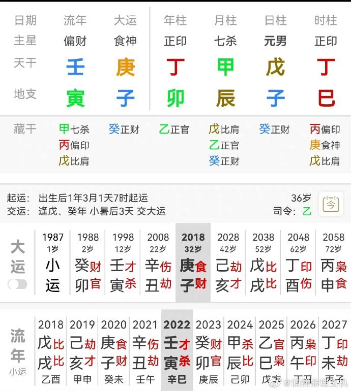 八字辰与巳什么关系的简单介绍