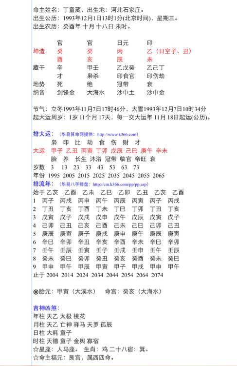 农历四柱查询表