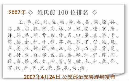 5、田姓跟那个姓不能婚配:田姓和那些姓氏关系近，有渊源？请详细说明