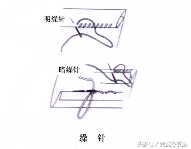 八字针怎么缝