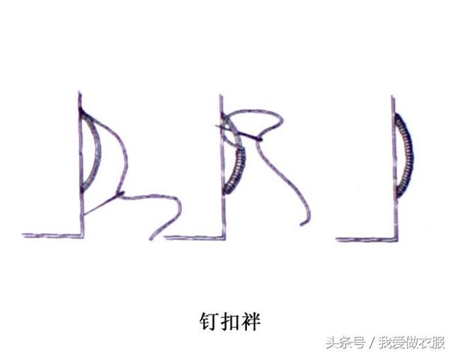 八字针怎么缝