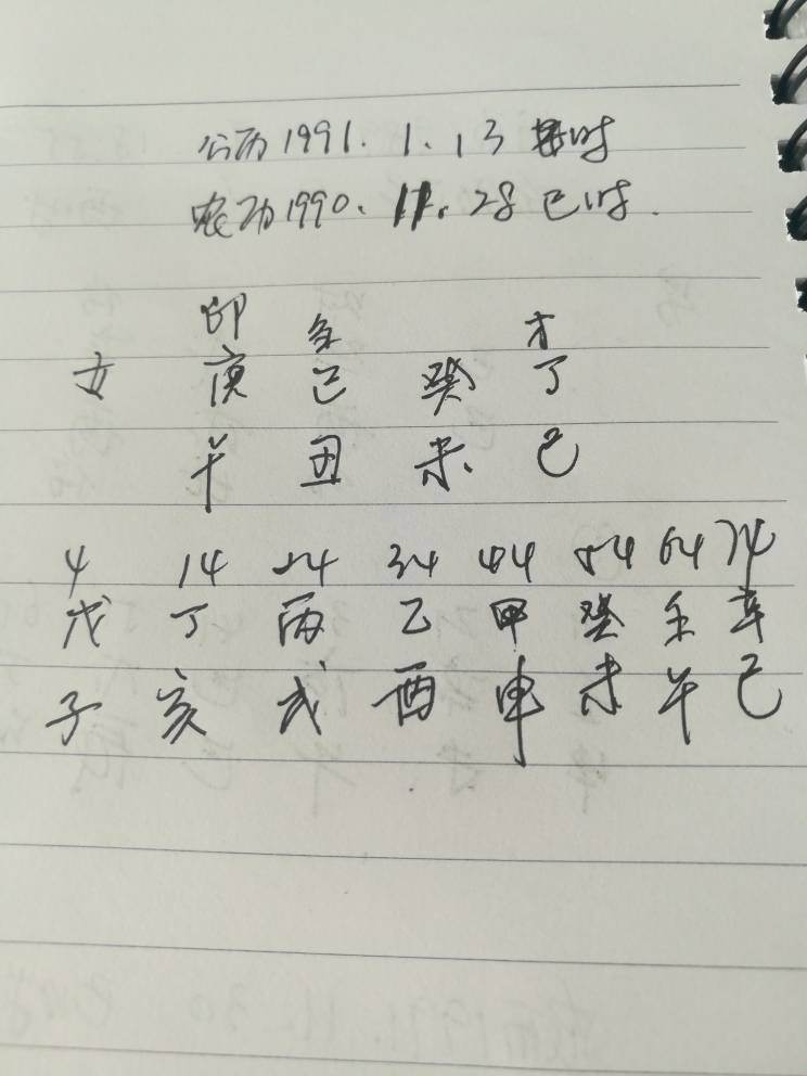 男八字身弱是什么意思