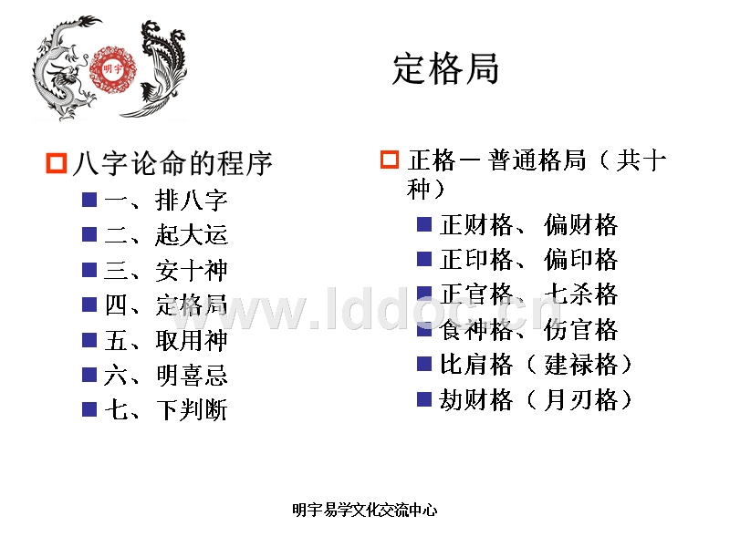 测八字格局:八字格局打分