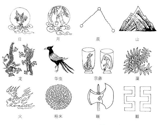 八字候伯命是什么意思