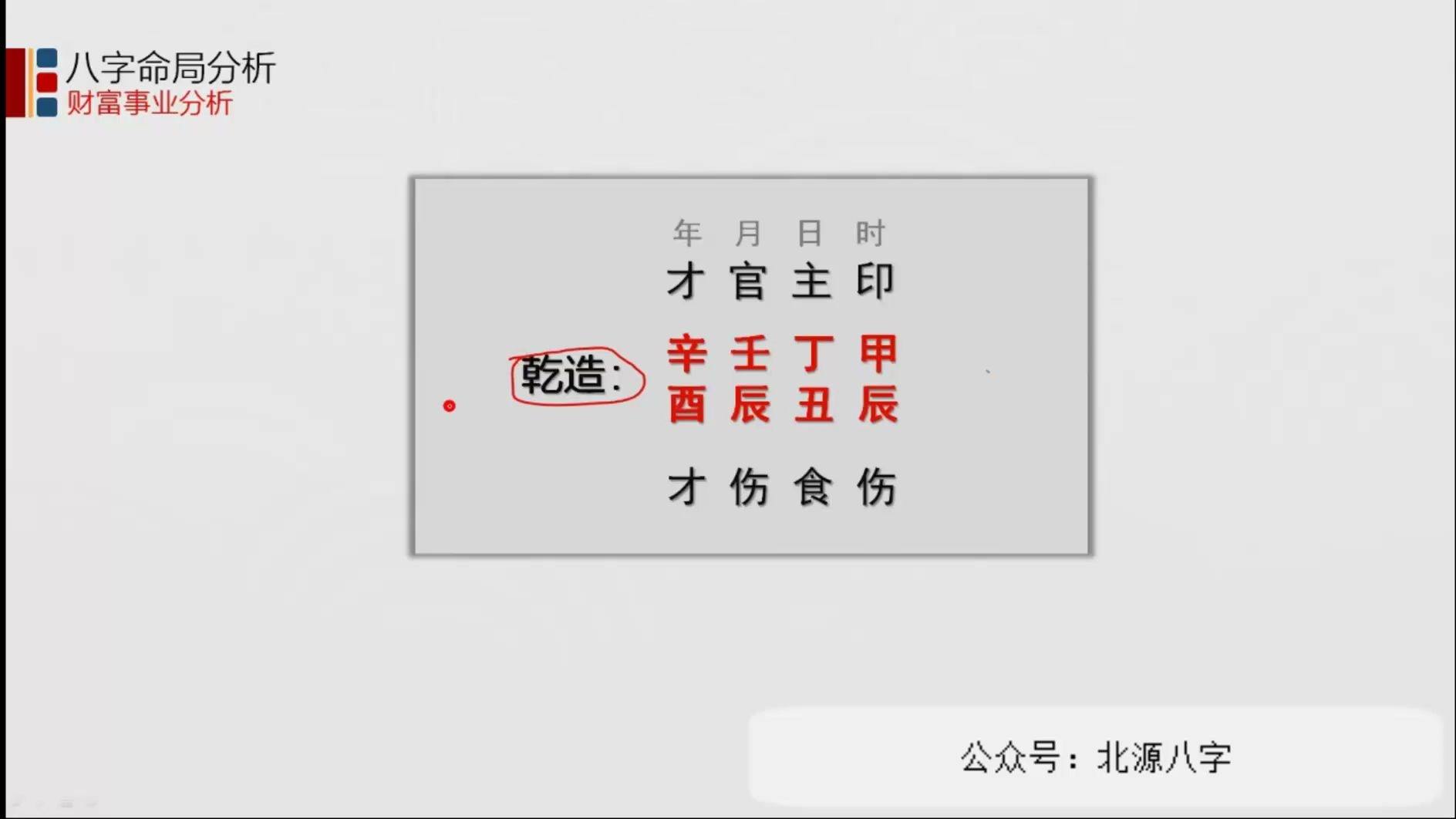 八字没有食伤怎么补救