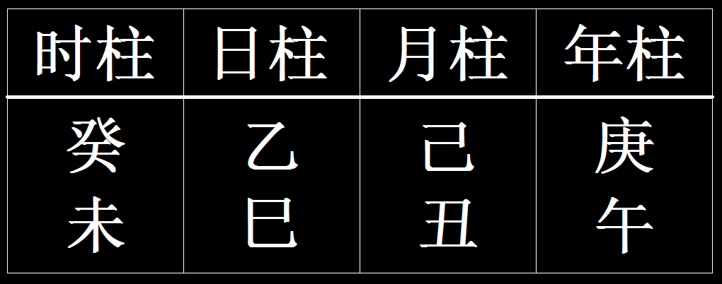 八字中食伤两透见管星是什么意思的简单介绍