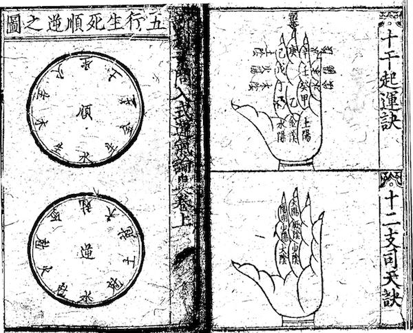 周易赤口是什么意思