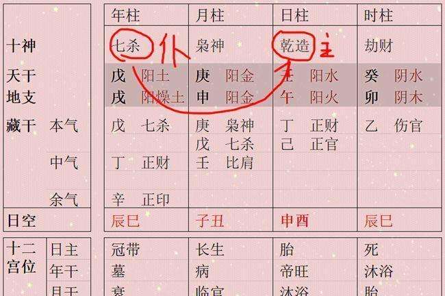 女性八字年干月支暗藏七杀啥意思