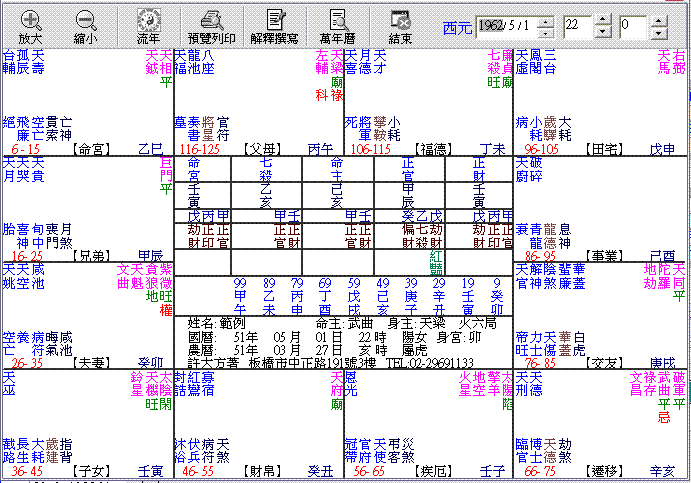 八字显示夫星较弱说明了什么