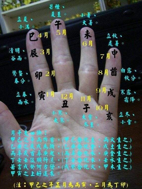 什么样的八字不易怀孕