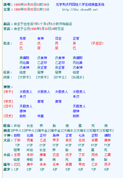 八字流年冲合刑害什么意思