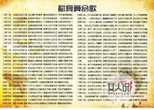 八字称骨算命2017