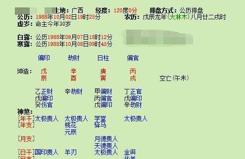 八字算命中比代表什么的简单介绍