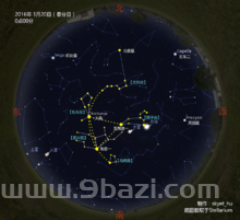 秋季星空的主要星座图，秋季夜空星座图