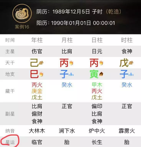 八字的年柱天己表达的是什么的简单介绍