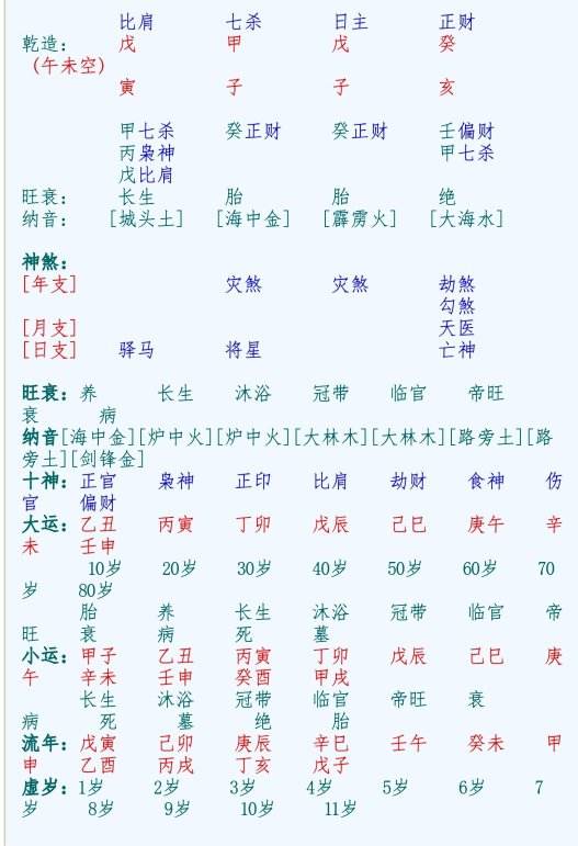 八字藏官透杀什么意思