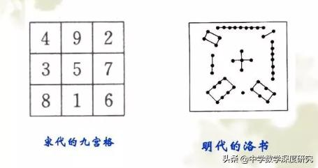 数字93在易经代表什么意思