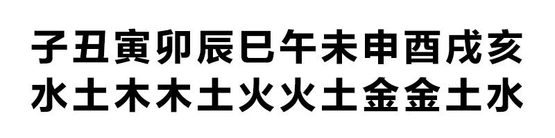 八字四个申