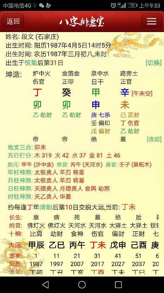 八字克婚是什么意思