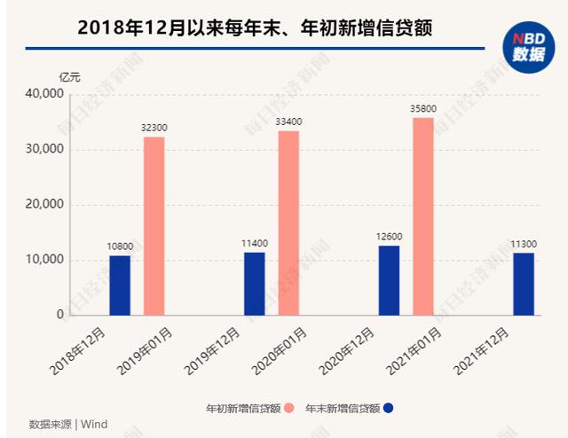 银行春天行动八字口号