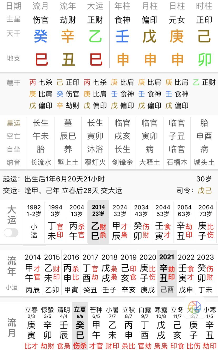 八字缺火喜用神为金的名字