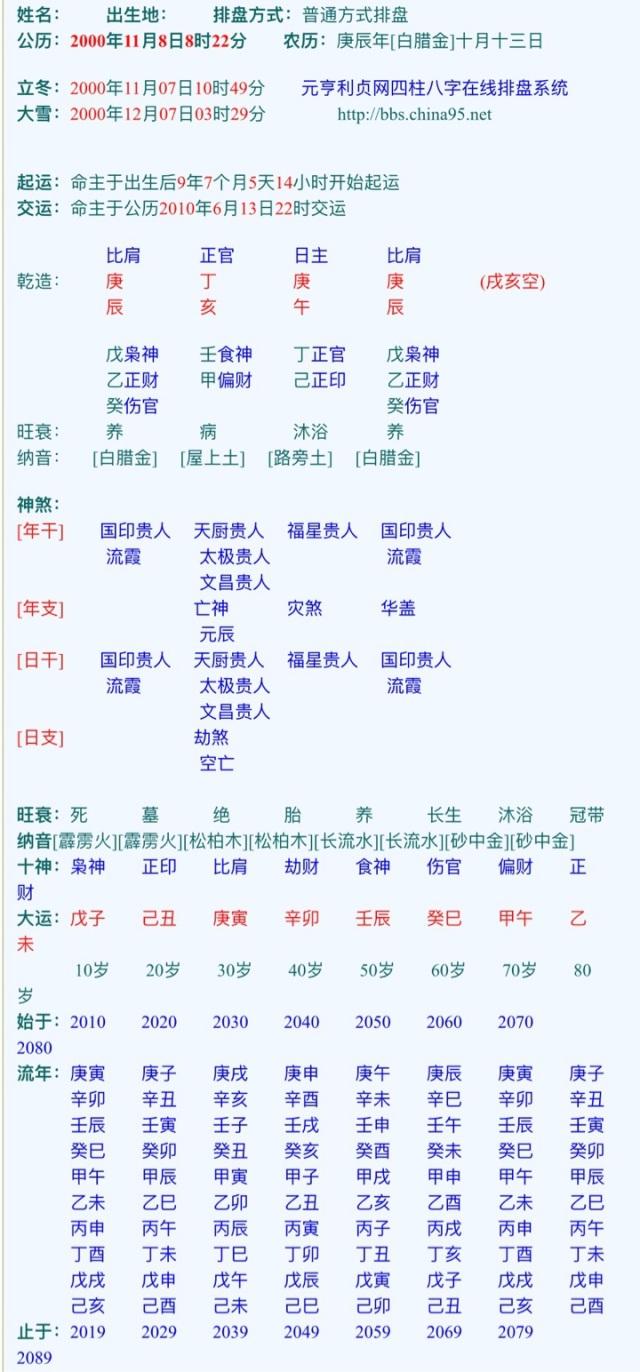 八字什么叫生助