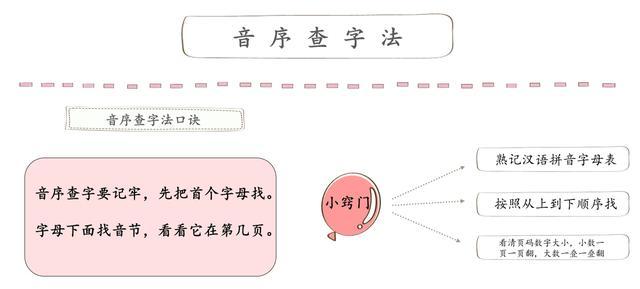 八字子孤什么意思