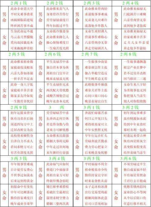 算命说八字偏硬是什么意思的简单介绍