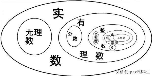 公度算命免费