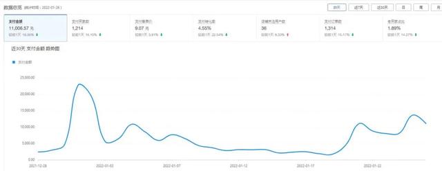 免费ai算命公众号封面小图模板