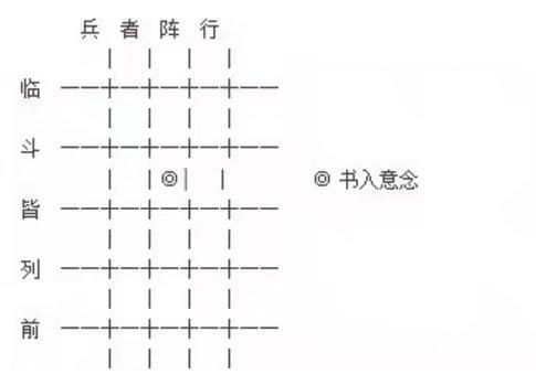 免费算命查询择日