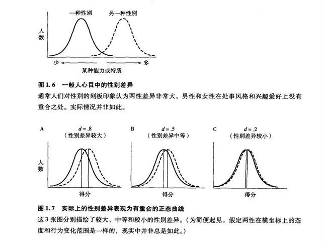 八字预测另一半免费