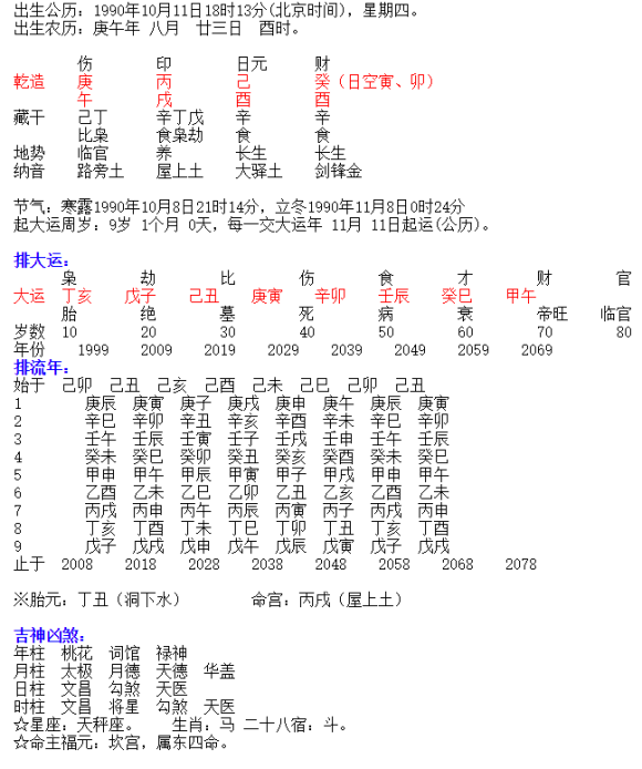 免费看两人的生辰八字