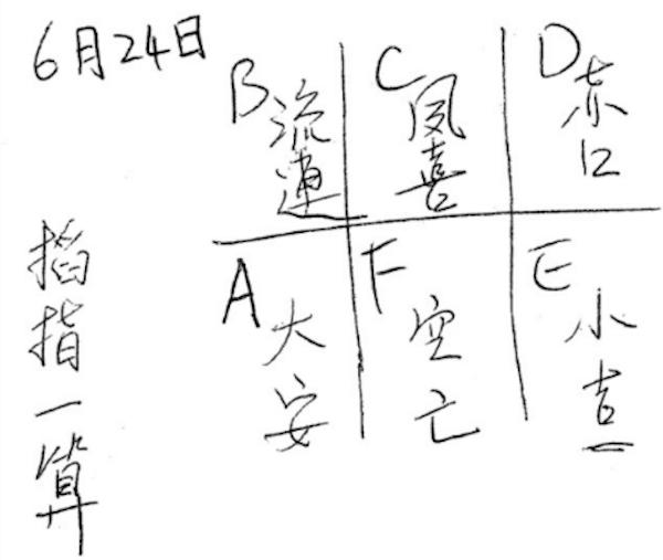 周易阿启免费算命网阿启免费