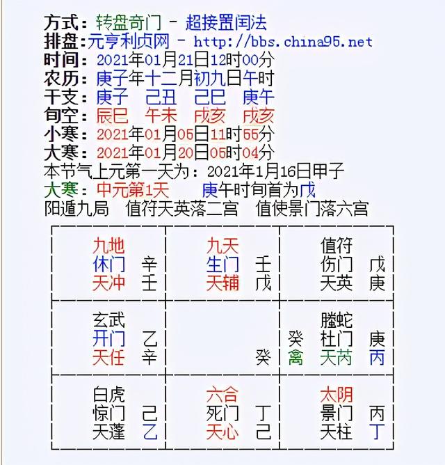 奇门免费算命网