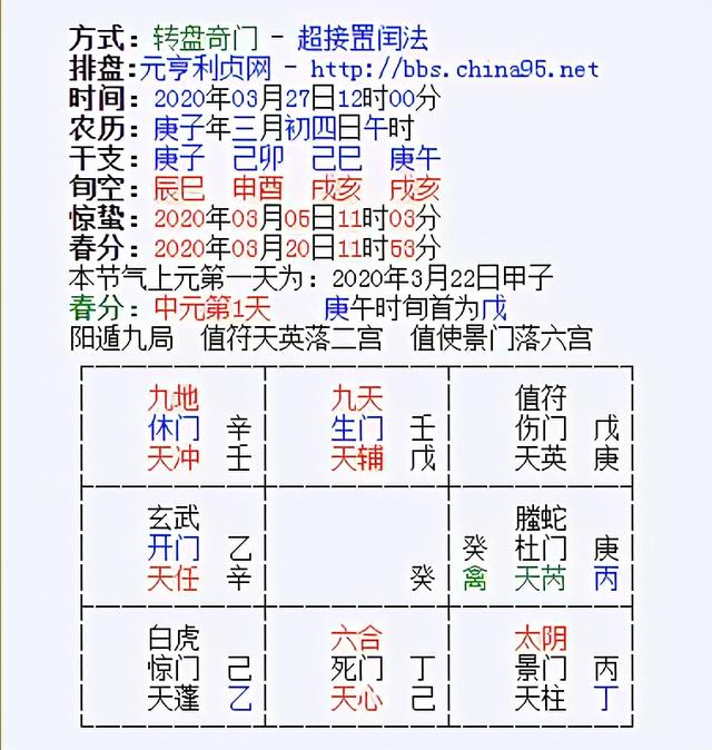 奇门免费算命网