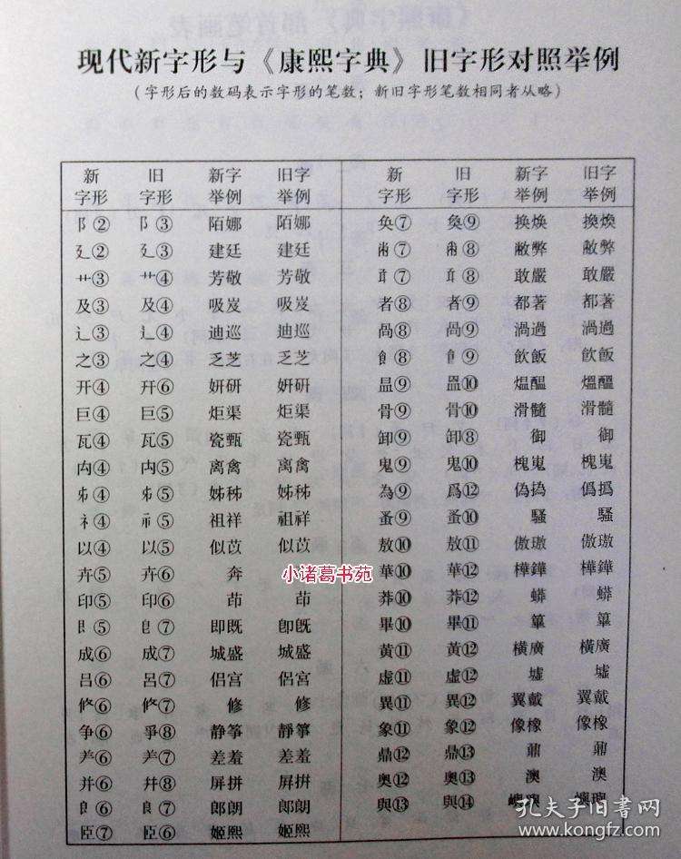 姓名五行对八字不利什么意思