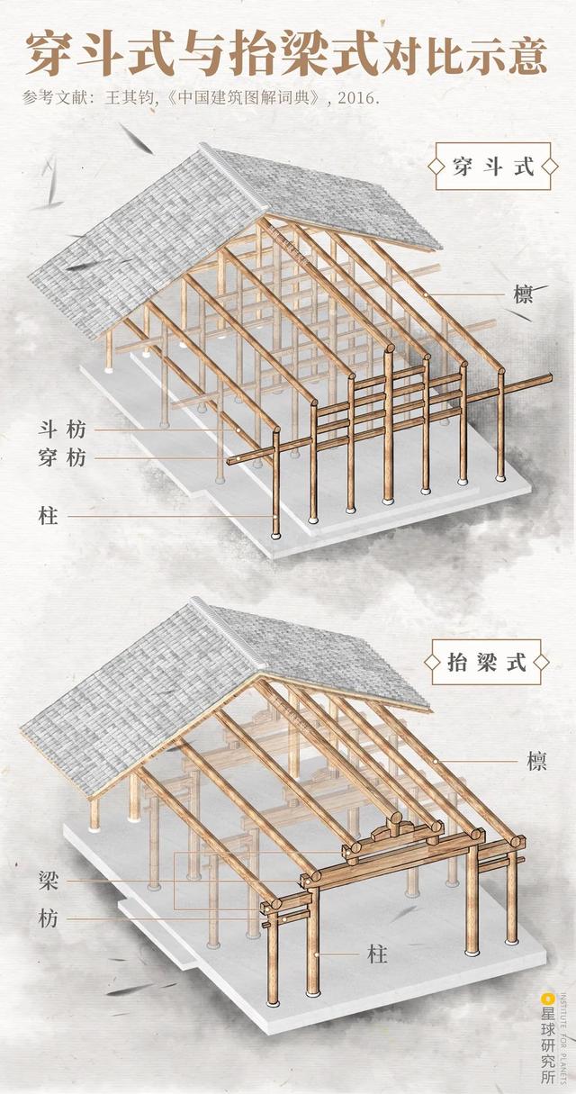 八字四两九钱