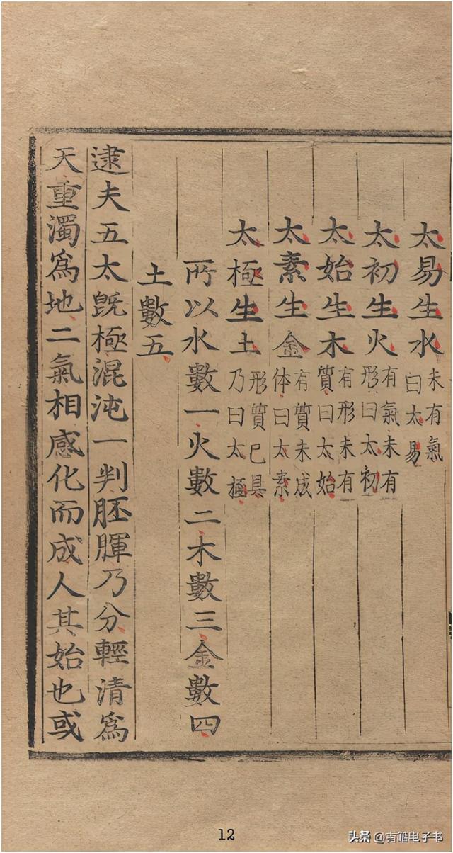 八字查疾病古书