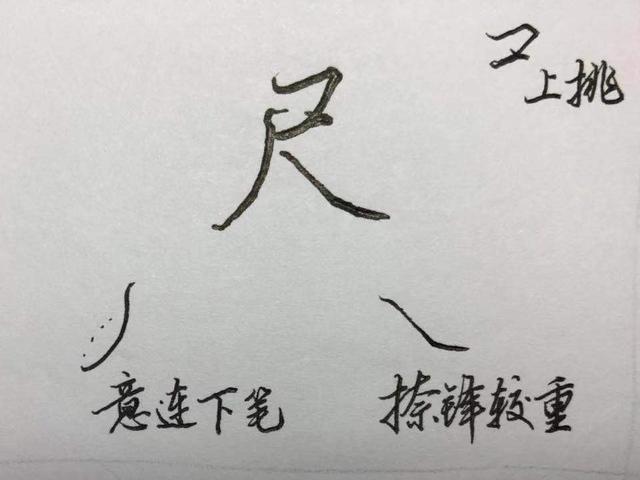 打八字的尺是什么样的