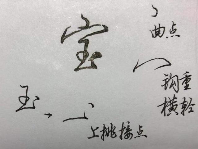 打八字的尺是什么样的