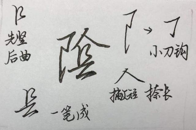 打八字的尺是什么样的