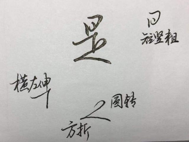 打八字的尺是什么样的