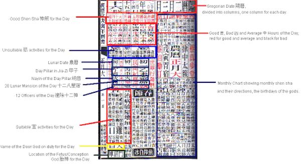 南方周易免费算命网