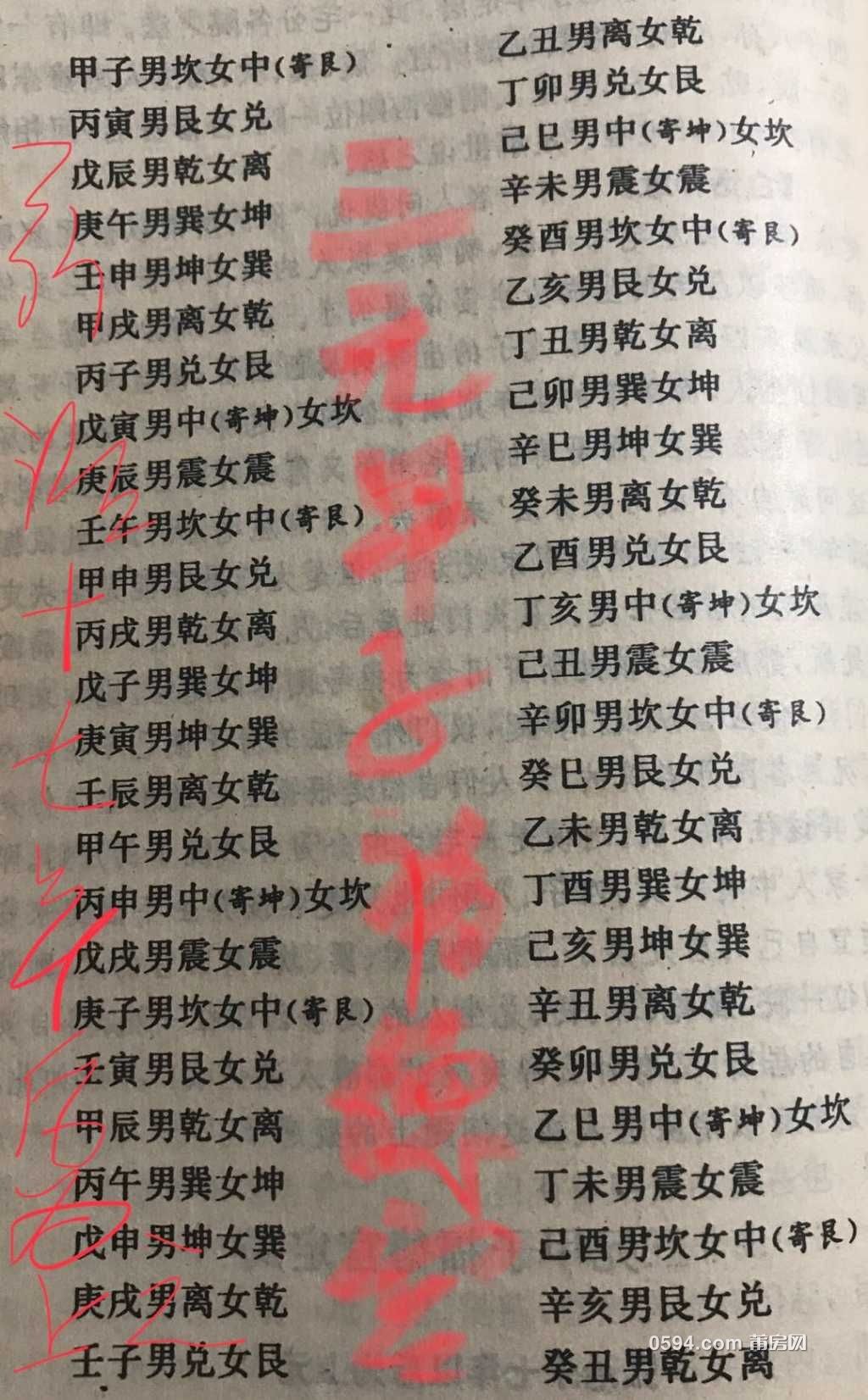 八字合婚说不好能结婚